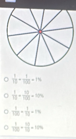  1/10 - 1/100 -1%
 1/10 = 10/100 =10%
 1/100 = 1/10 =1%
 1/100 = 10/10 =10%