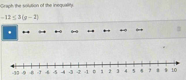 Graph the solution of the inequality.
-12≤ 3(g-2). 
9