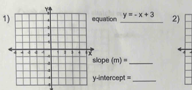 1uation _ y=-x+3 2) 
ope (m)= _ 
intercept =_