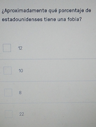 ¿Aproximadamente qué porcentaje de
estadounidenses tiene una fobia?
12
10
8
22