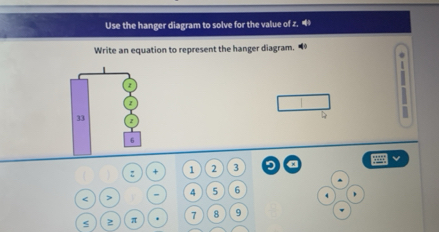 Solved: Use the hanger diagram to solve for the value of z. “ Write an ...