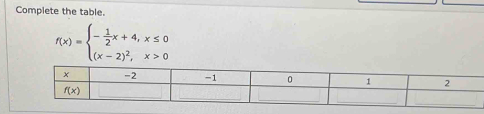 Complete the table.
f(x)=beginarrayl - 1/2 x+4,x≤ 0 (x-2)^2,x>0endarray.
x -2
-1
0
1
2
_
f(x)
_ 
_