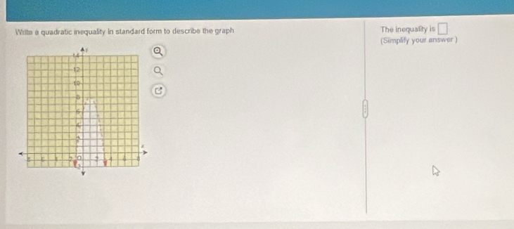 Write a quadratic inequality in standard form to describe the graph The inequality is □ 
(Simplify your answer )