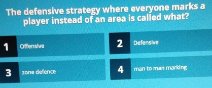 The defensive strategy where everyone marks a
player instead of an area is called what?
1 Offensive 2 Defensive
3 zone defence 4 man to man marking