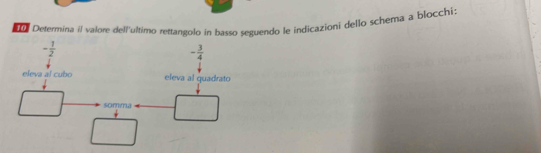 Determina il valore dell'ultimo rettangolo in basso seguendo le indicazioni dello schema a blocchi: