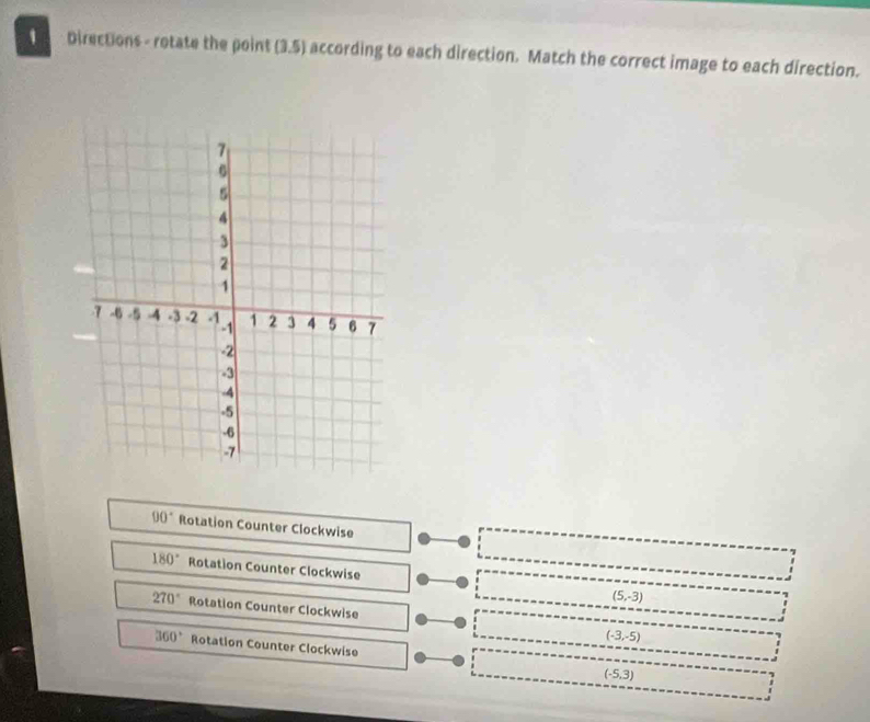 Directions - rotate the point (3,5) according to each direction. Match the correct image to each direction.
90° Rotation Counter Clockwise
180° Rotation Counter Clockwise (5,-3)
270° Rotation Counter Clockwise
(-3,-5)
360° Rotation Counter Clockwise (-5,3)