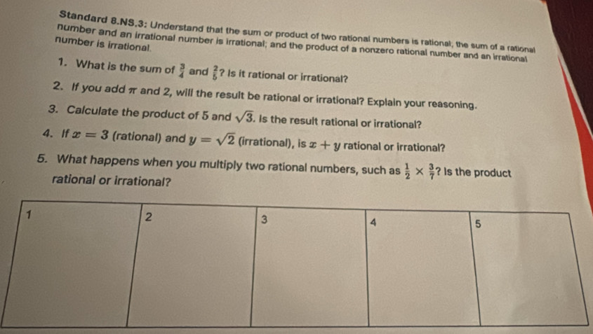 Standard 8.NS.3: Understand that the sum or product of two rational numbers is rational; the sum of a rational 
number is irrational. 
number and an irrational number is irrational; and the product of a nonzero rational number and an irrational 
1. What is the sum of  3/4  and  2/5  ? Is it rational or irrational? 
2. If you add π and 2, will the result be rational or irrational? Explain your reasoning. 
3. Calculate the product of 5 and sqrt(3). . Is the result rational or irrational? 
4、 If x=3 (rational) and y=sqrt(2) (irrational), is x+y rational or irrational? 
5. What happens when you multiply two rational numbers, such as  1/2 *  3/7  ? Is the product 
rational or irrational?