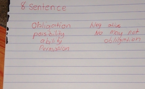 8sentence
Obligation Neg arive
pass,bility No may not
ability obligation
Permission