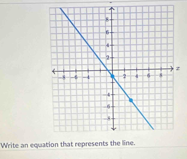 Write an equa