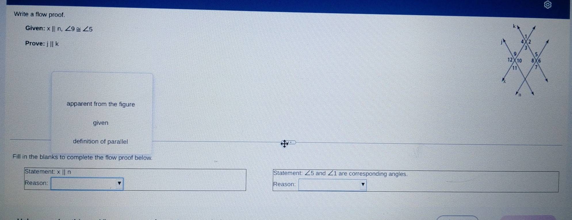 Write a flow proof. 
Given: x||n, ∠ 9≌ ∠ 5
Prove: j||k
apparent from the figure 
given 
definition of parallel 
Fill in the blanks to complete the flow proof below. 
Statement x||n Statement: ∠ 5 and ∠ 1 are corresponding angles. 
Reason: Reason: