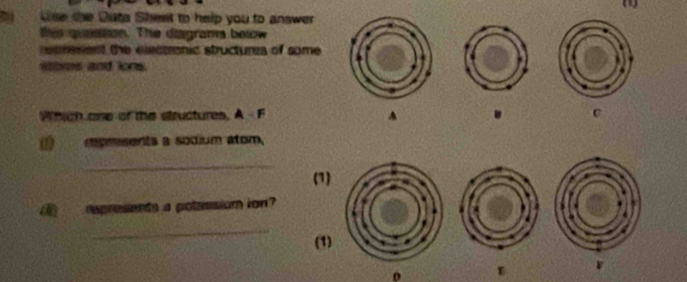 ( 
tse the Data Sheet to help you to answer 
this quetion. The disgrams below 
tesent the elctronic structures of some . 
stoms and lons. 
Which one of the etructures, A-F A . σ
(1)_ rpesents a sodium atom. 
_ 
(1) 
represents a potassion ion? 
_ 
(1) 
v