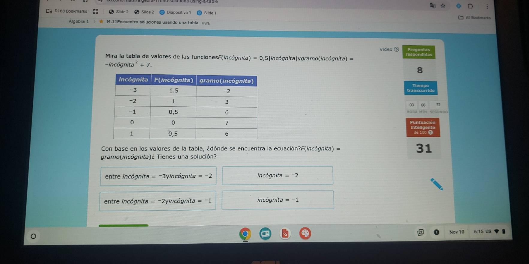D168 Bookmarks Slide 2 Slide 2 Diapositiva 1 Slide 1 All Bookmarks
Álgebra 1 M.11Encuentra soluciones usando una tabla VWE
Video ⑥ Preguntas
Mira la tabla de valores de las funcionesF(incógnita) =0 5|incógnita|ygramo(incógnita) = respondidas
incógni ita^2+7. 
8
Tiempo
00 00 52
Puntuación
de 100 7
Con base en los valores de la tabla, ¿dónde se encuentra la ecuación?F(incógnita) = 31
gramo(incógnita)¿ Tienes una solución?
entre incógnita =-3y yincógnita =-2 incógnita =-2
entre incógnita =-2 l y incógnita =-1 incógnita =-1
Nov 10 6:15 US