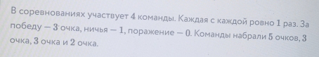 В соревнованиях участвует 4команды. Кажкдаяскажκдой ровно 1 раз. За 
победу - 3очкаеничья - 1, лоражкение - О. Команды набрали 5очков, 3
очка, ३ очка и 2 очка.