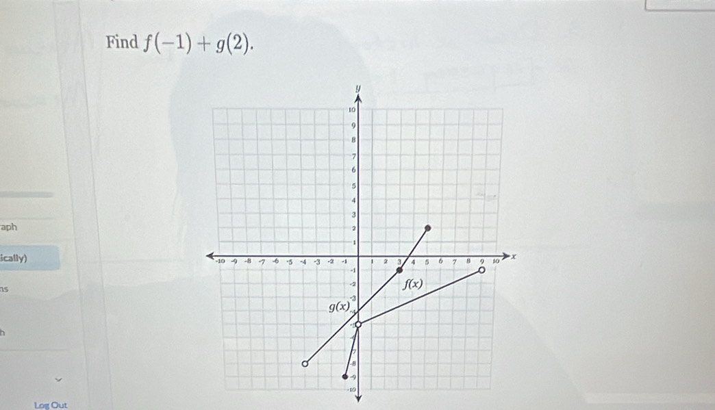 Find f(-1)+g(2).
aph 
ically) 
15
Log Out