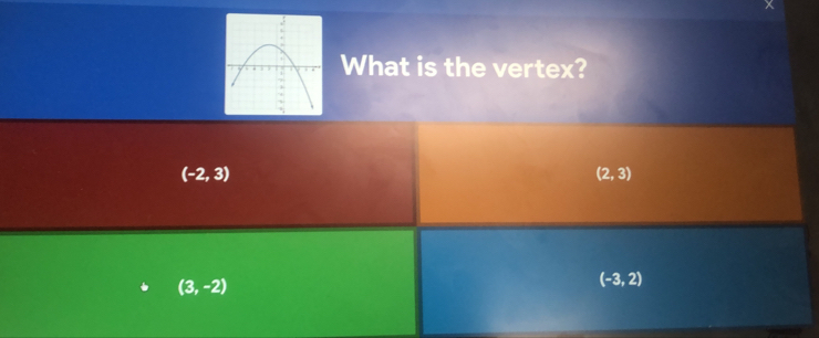 What is the vertex?
(-2,3)
(2,3)
(3,-2)
(-3,2)