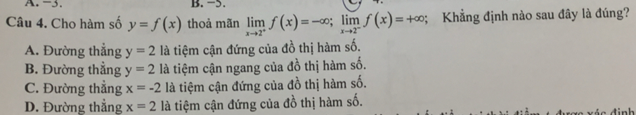 -5. B. 5.
Câu 4. Cho hàm số y=f(x) thoả mãn limlimits _xto 2^+f(x)=-∈fty; limlimits _xto 2^-f(x)=+∈fty; Khẳng định nào sau đây là đúng?
A. Đường thắng y=2la tiệm cận đứng của đồ thị hàm số.
B. Đường thẳng y=2la tiệm cận ngang của đồ thị hàm số.
C. Đường thắng x=-2 là tiệm cận đứng của đồ thị hàm số.
D. Đường thẳng x=2la. tiệm cận đứng của đồ thị hàm số.