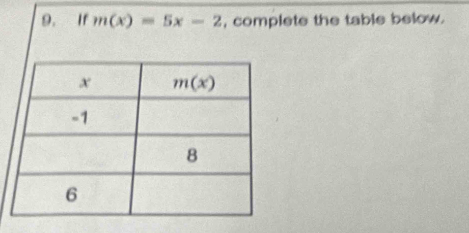 If m(x)=5x-2 , complete the table below.