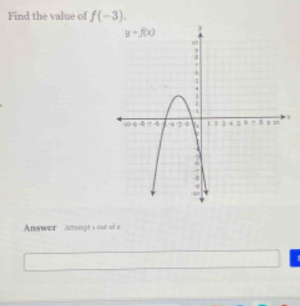 Find the value of f(-3).
Answer Attempt's out of a