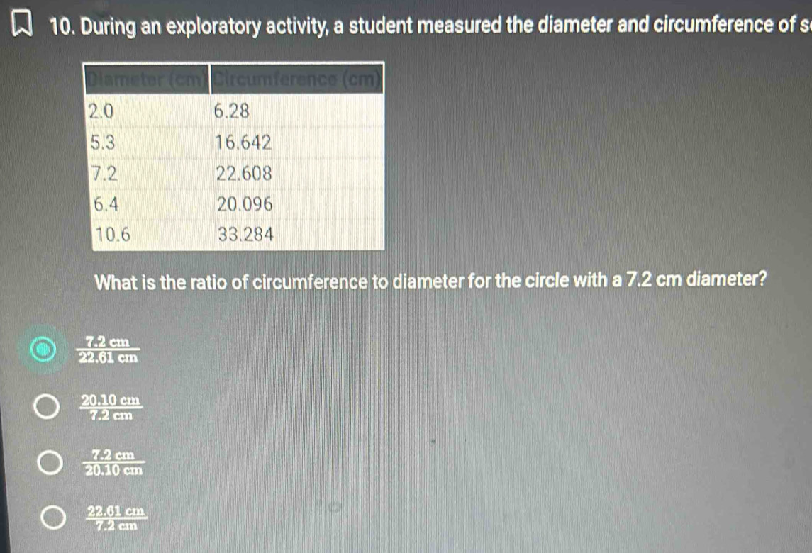 Solved: During an exploratory activity, a student measured the diameter ...