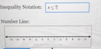 Inequality Notation: x≤ 7
Number Line: