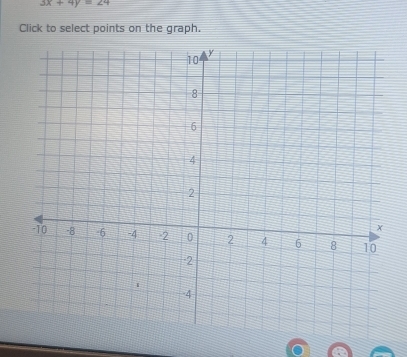 3x+4y=24
Click to select points on the graph.