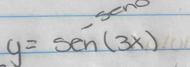 seng
y=sen (3x)