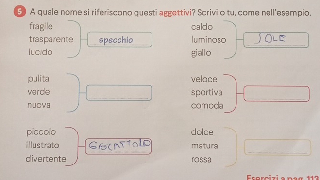 A quale nome si riferiscono questi aggettivi? Scrivilo tu, come nell’esempio. 
fragile caldo 
trasparente specchio luminoso_ 
lucido giallo 
pulita veloce 
_ 
_ 
_ 
verde sportiva 
nuova comoda 
piccolo dolce 
__ 
_ 
illustrato matura 
_ 
divertente rossa 
Esercizi a pag 113