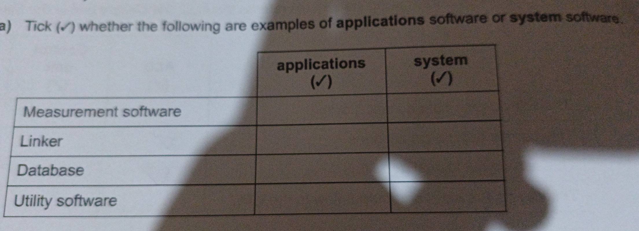 Solved: Tick (√) whether the following are examples of applications ...
