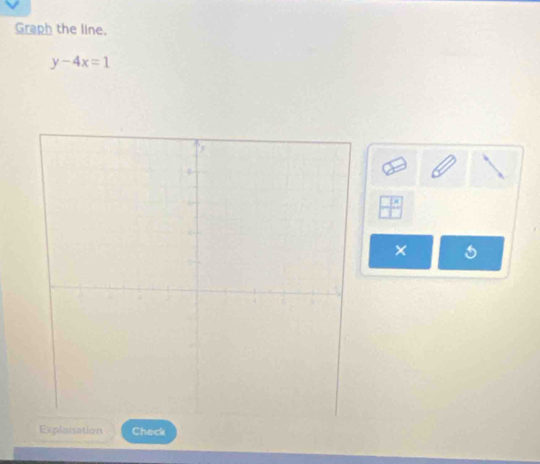 Graph the line.
y-4x=1
× 
Explonation Check