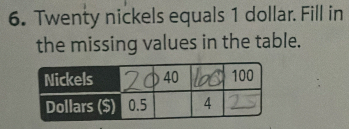 Twenty nickels equals 1 dollar. Fill in 
the missing values in the table.