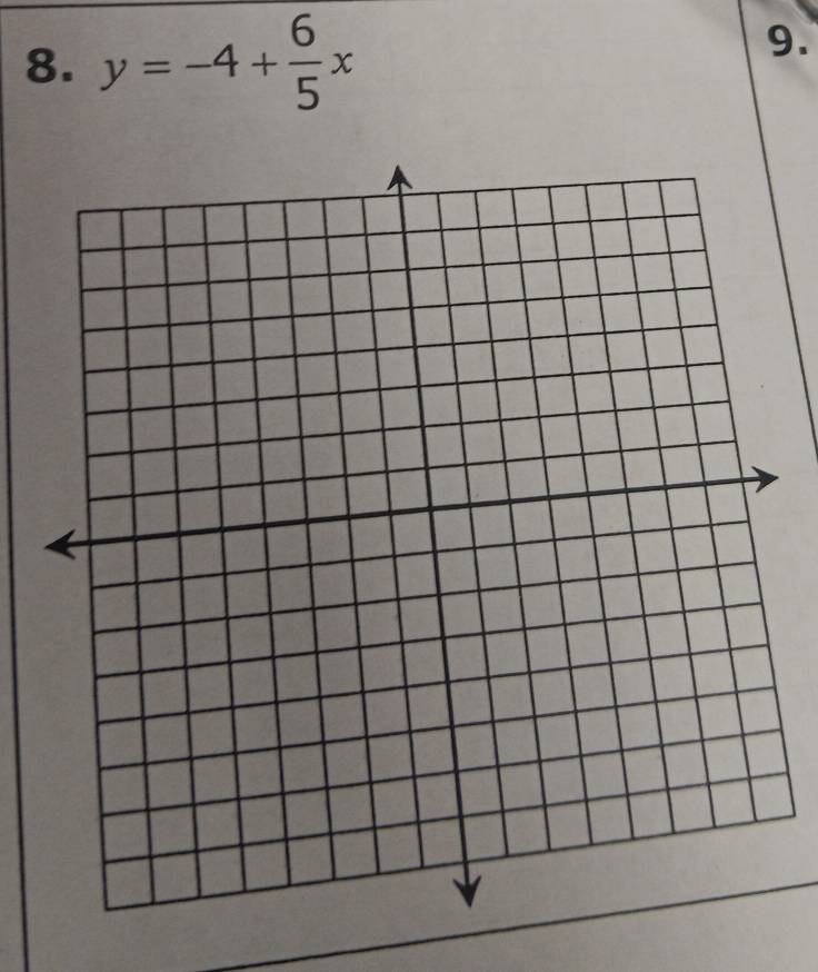 y=-4+ 6/5 x
9.