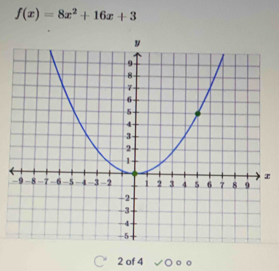 f(x)=8x^2+16x+3
x
2 of 4