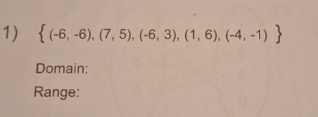  (-6,-6),(7,5),(-6,3),(1,6),(-4,-1)
Domain: 
Range: