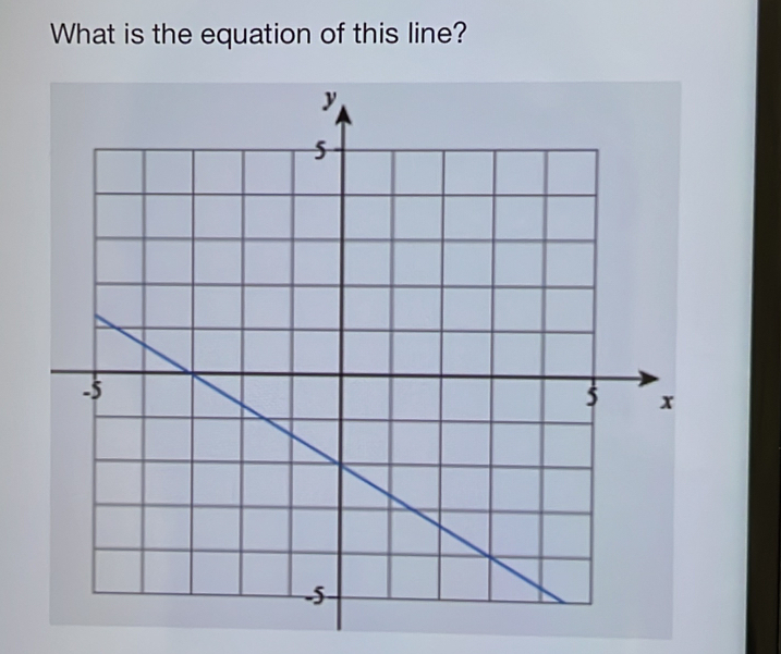 What is the equation of this line?