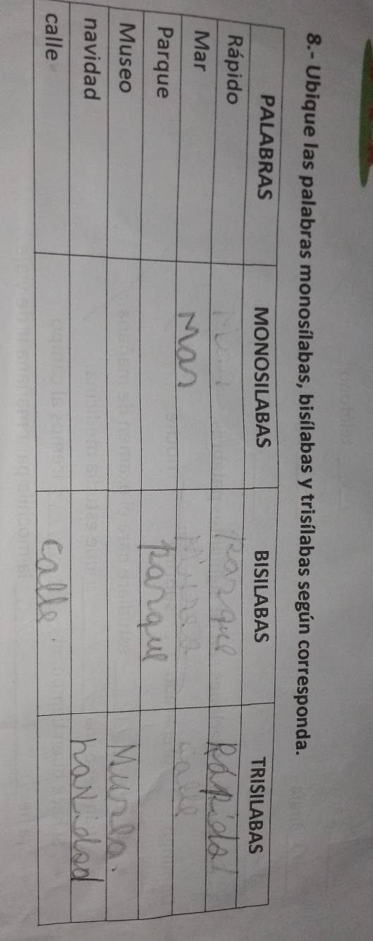 8.- Ubique las palabras monosílabas, bisílabas y trisílabas según corresponda.