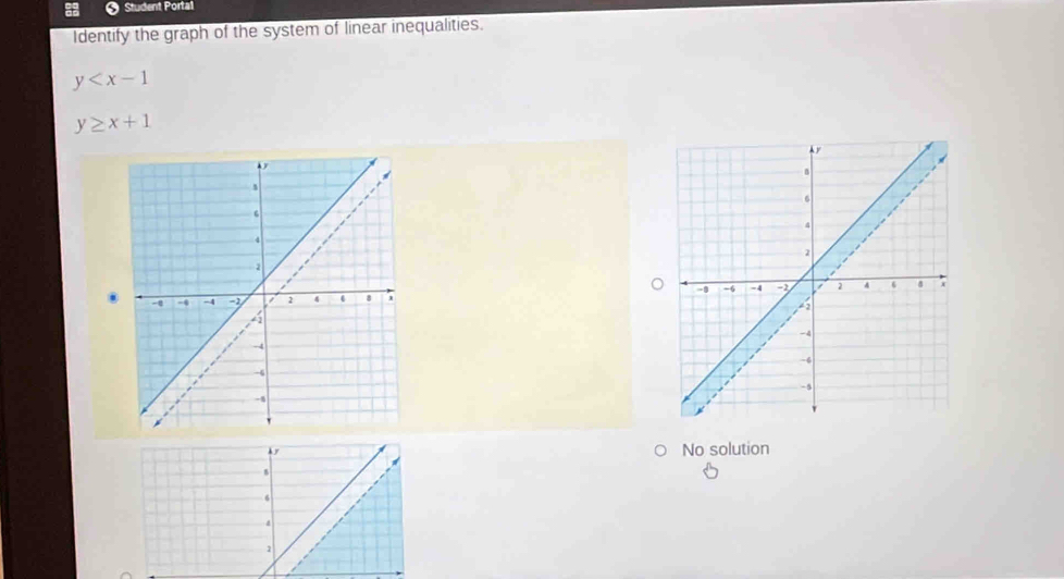 Solved: Student Porta1 Identify the graph of the system of linear ...