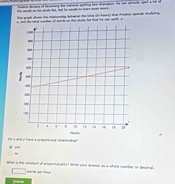 Lcony mat gr d e a
Preston dreams of becoming the national spelling bee champion. He can already spell a lot of
the words on his study list, but he needs to learn even more.
This graph shows the relationship between the time (in hours) that Preston spends studying,
x_1 and the total number of words on the study list that he can spell, y.
Do x and y have a proportional relationship?
yes
no
What is the constant of proportionality? Write your answer as a whole number or decimal.
□ words per hour
Submit