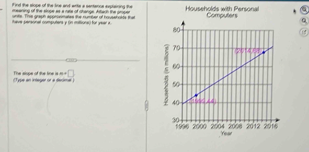 Find the slope of the line and write a sentence explaining the 
meaning of the slope as a rate of change. Attach the proper 
units. This graph approximates the number of households that 
have personal computers y (in millions) for year x. 
Q 
4 
. 
The slope of the line is m=□
(Type an integer or a decimal )