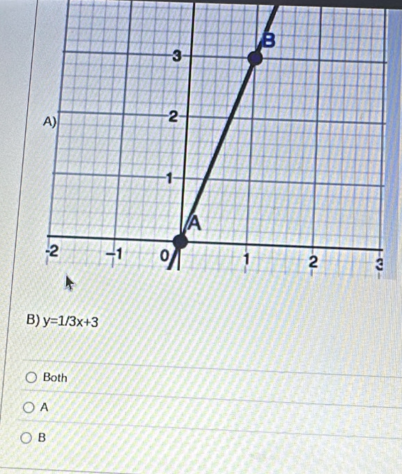 y=1/3x+3
Both
A
B