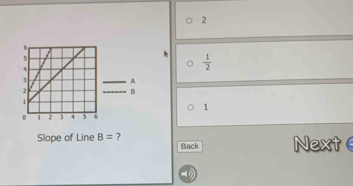 2
 1/2 
1 
Slope of Line B= ? 
Back Next 