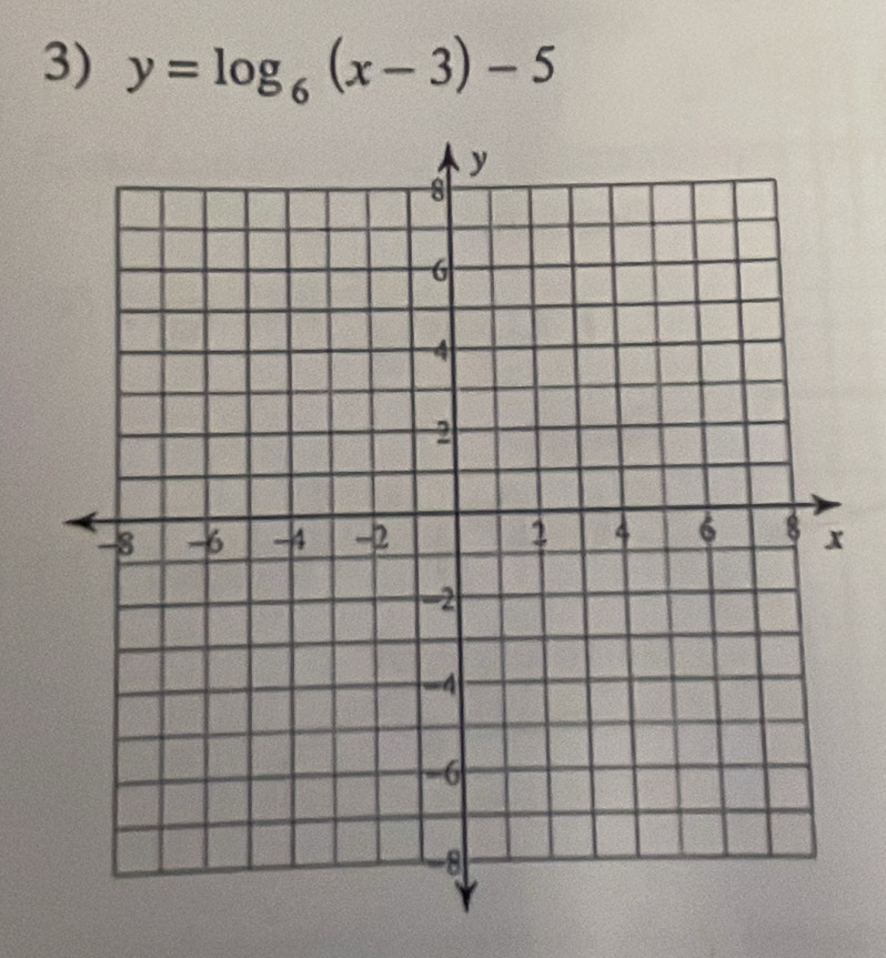 y=log _6(x-3)-5