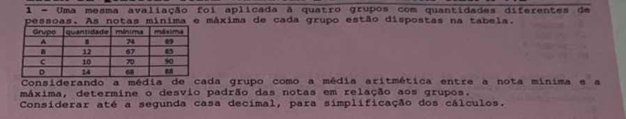 Uma mesma avaliação foi aplicada à quatro grupos com quantidades diferentes de 
pessoas. As notas mínima e máxima de cada grupo estão dispostas na tabela. 
Considerando a média de cada grupo como a média aritmética entre a nota mínima e a 
máxima, determine o desvio padrão das notas em relação aos grupos. 
Considerar até a segunda casa decimal, para simplificação dos cálculos.