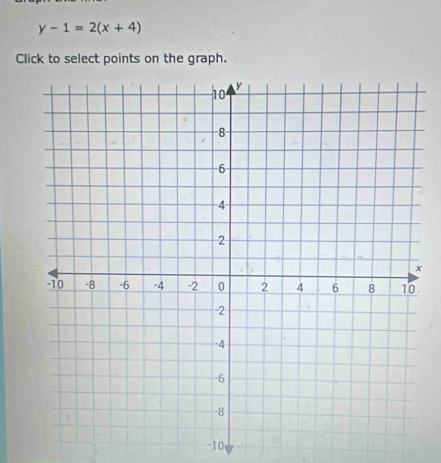 y-1=2(x+4)
Click to select points on the graph.
-10