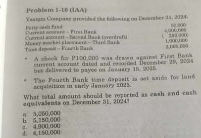 Problem 1-10 (IAA)
Yaamin Company provided the following on December 31, 2024.
Petty cash fund
Current account - First Bank 50,000
Current account - Second Bank (overdraft) 4,000,000
Money market placement—Third Bank ( 250,000)
Time deposit - Fourth Bank 2,000,000 1,000,000
A check for P100,000 was drawn against First Bank
current account dated and recorded December 29, 2024
but delivered to payee on January 15, 2025.
The Fourth Bank time deposit is set aside for land
acquisition in early January 2025.
What total amount should be reported as cash and cash
equivalents on December 31, 2024?
a. 5,050,000
b. 5,150,000
c. 4,900,000
d. 4,150,000