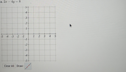 2x-4y=8
-5
Clear All Draw: