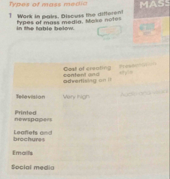 Types of mass media MAS
1 Work in pairs. Discuss the different
types of mass media. Make notes
in the table below.
Cost of creating Presontanin
content and style
adverlising on it
Television Very high
Agdil and visud
Printed
newspapers
Leaflets and
brochures
Emails
Social media