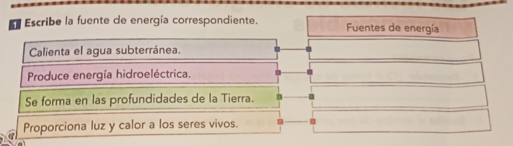 Escribe la fuente de energía correspondiente. Fuentes de energía 
Calienta el agua subterránea. 
Produce energía hidroeléctrica. 
Se forma en las profundidades de la Tierra. 
Proporciona luz y calor a los seres vivos.