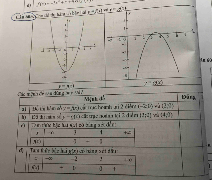 f(x)=-3x^2+x+4
Câu 605. Cho đồ thị hàm số bậc hai y=f(x)
âu 60
y=f(x)
y=g(x)
Các mệnh đề sau đúng hay sai?
Mệnh đề Đúng
a) Đồ thị hàm số y=f(x) cắt trục hoành tại 2 điểm (-2;0) và (2;0)
b) Đồ thị hàm số y=g(x) cắt trục hoành tại 2 điểm (3;0) và (4;0)
c)  Tam thức bậc hai f(x) có bảng xét dấu:
x ∞ 3 4 +∞
f(x) 0+0
u
d)  Tam thức bậc hai g(x) có bảng xét dầu:
)