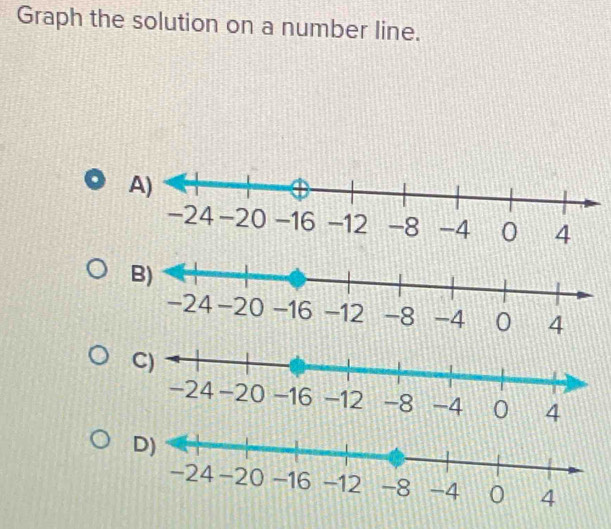 Graph the solution on a number line. 
4