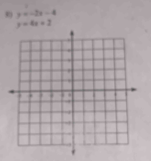 y=-2x-4
y=4x+2